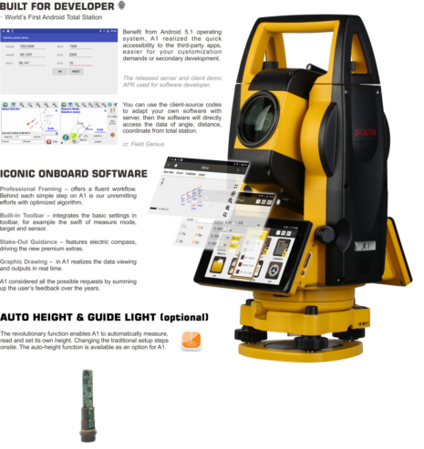 South NS1 Total Station Robotic