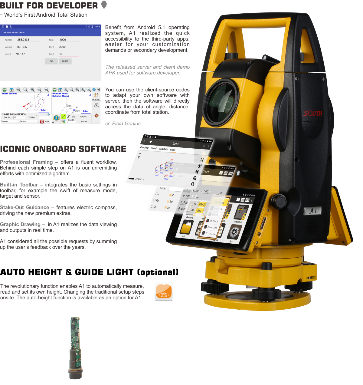 South NS1 Total Station Robotic