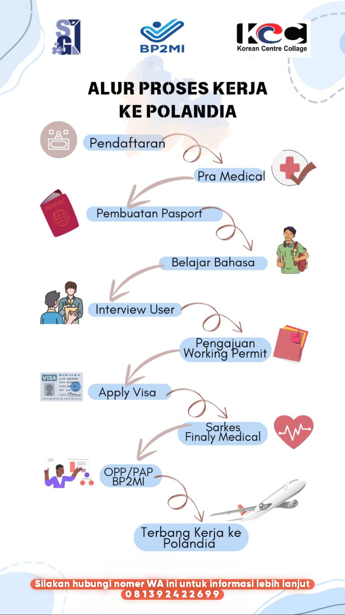 Job Polandia – WAREHOUSE