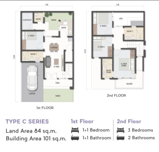 Dijual Cepat Rumah Di Lavon Swan City