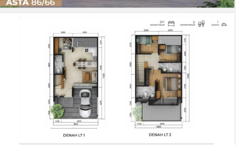 Dijual Rumah AVANA RESIDENCE di Bekasi Timur
