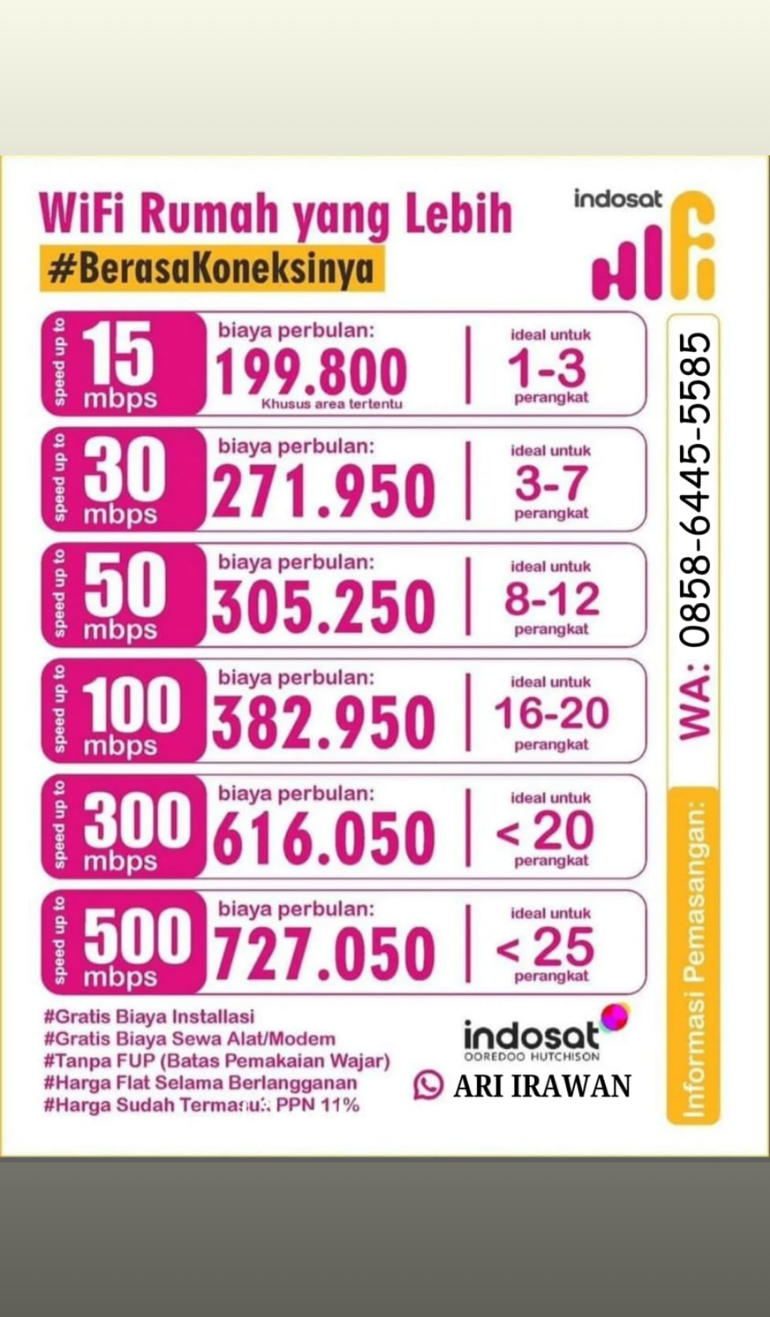 Pasang wifi indosat hifi bandung