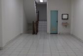 Ruko Murah Di Tangerang