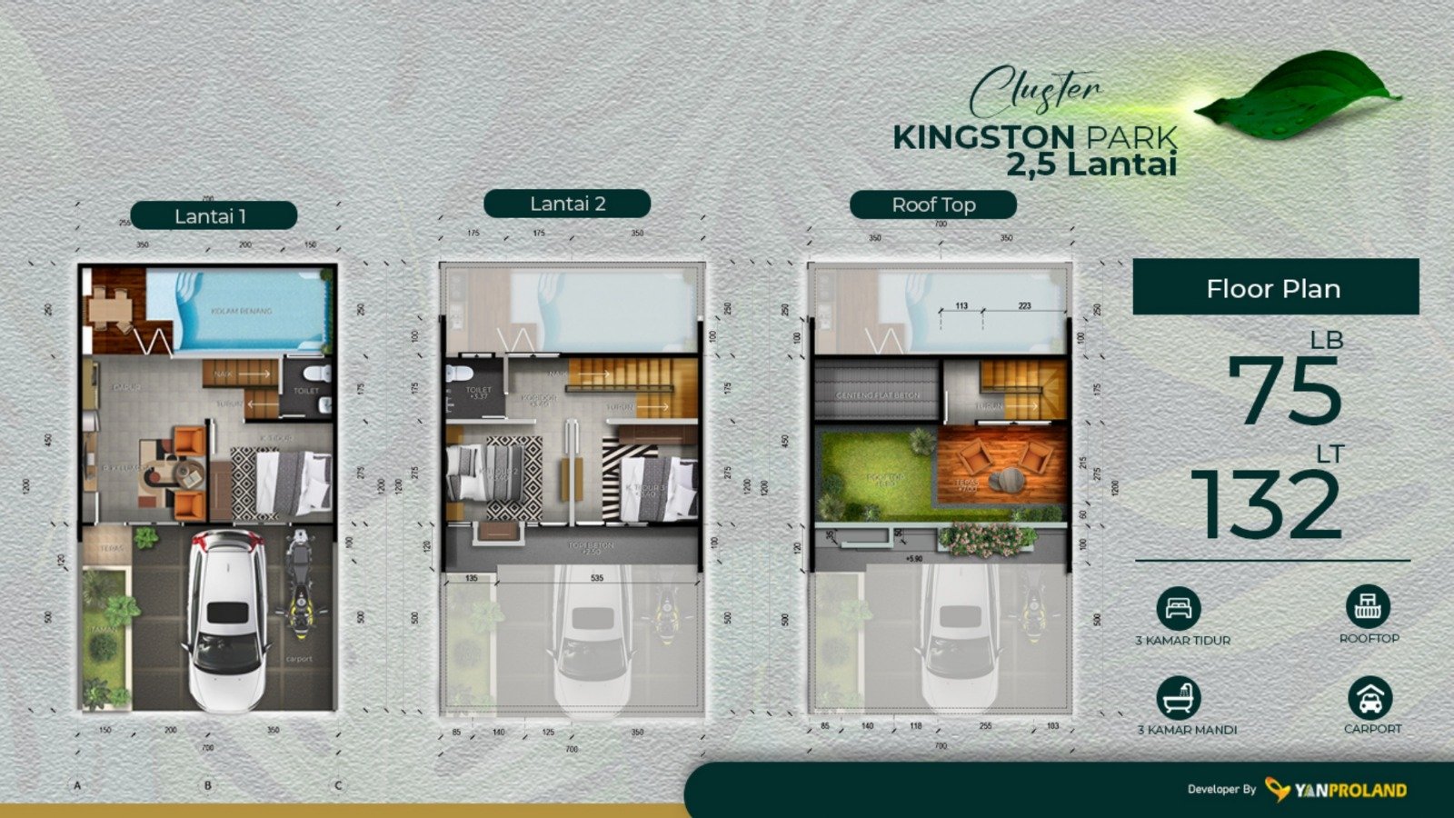 survey lokasi dapat undian motor