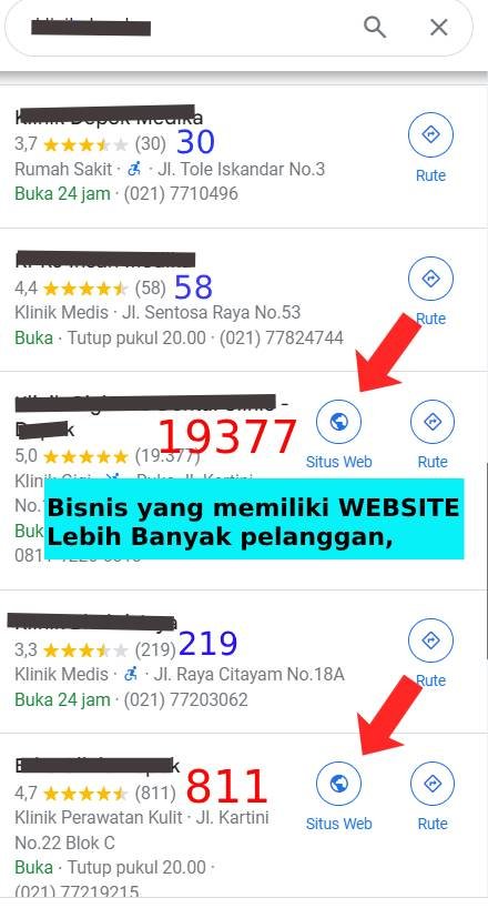 Jasa Pembuatan Website untuk Perusahaan, Sekolah, UMKM dll