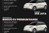 Promo Wuling Dp Murah Angsuran Ringan
