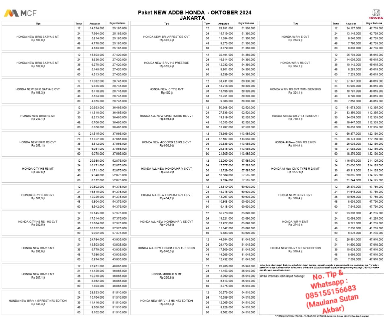 Promo Diskon Bulan Oktober Mobil Honda
