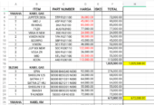 Sparepart motor di lelang