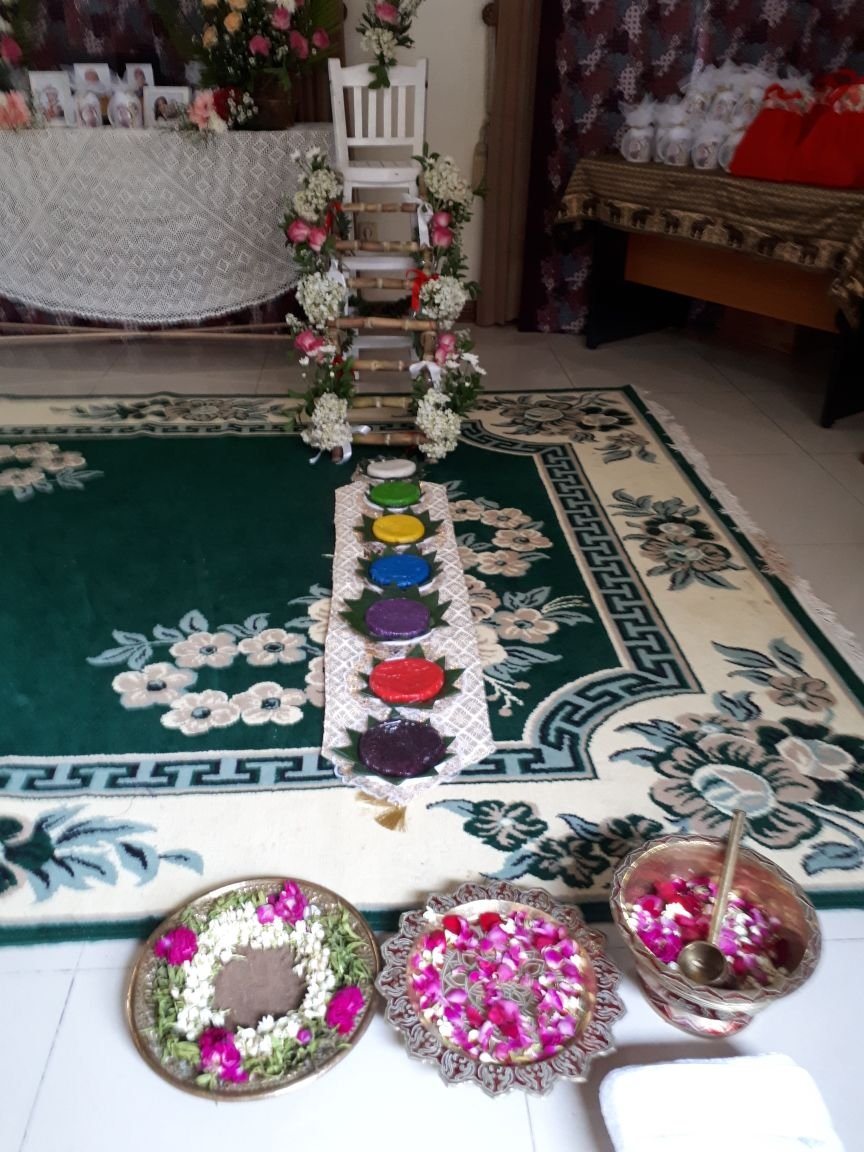 Turun Tanah Tedak Siten