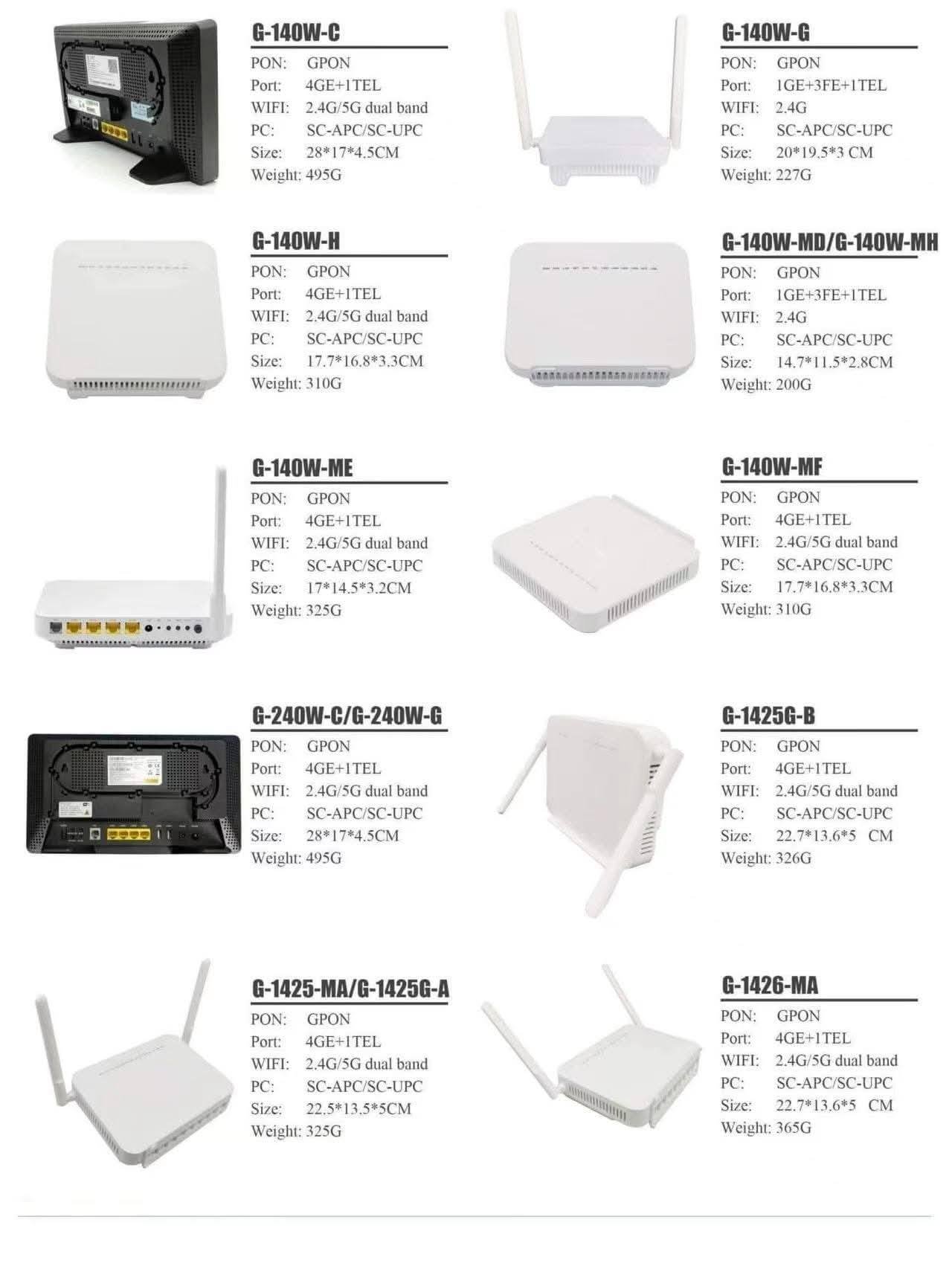 JASA PEMBELIAN MODEM/ROUTER BARU&BEKAS CHINA TO INDONESIA